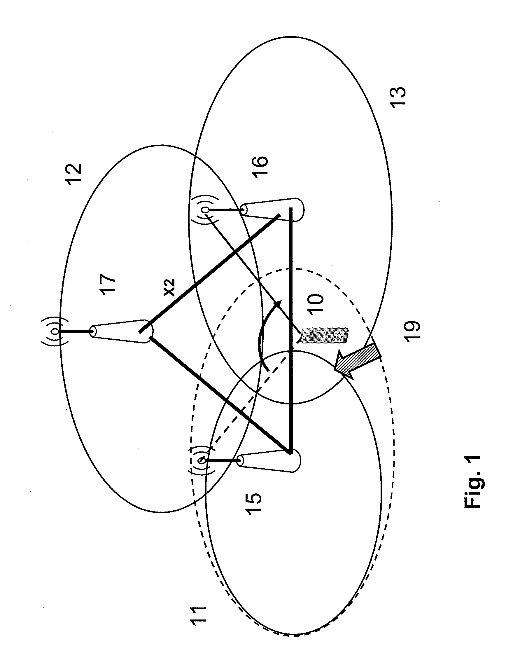 Self-Optimization of Cell Overlap