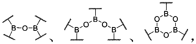 Combined hybrid cross-linked dynamic polymer and application thereof