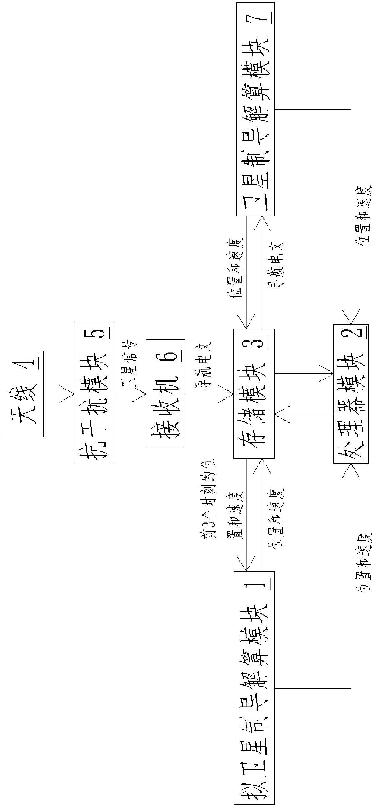 Satellite signal fitting reconstruction system and method applied to high-dynamic aircraft