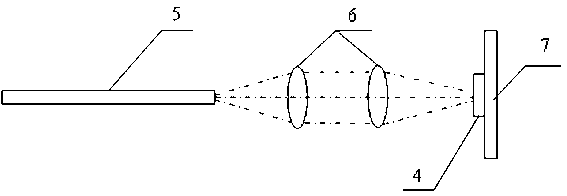 Method for realizing all-fiber package of semiconductor saturable absorption mirror