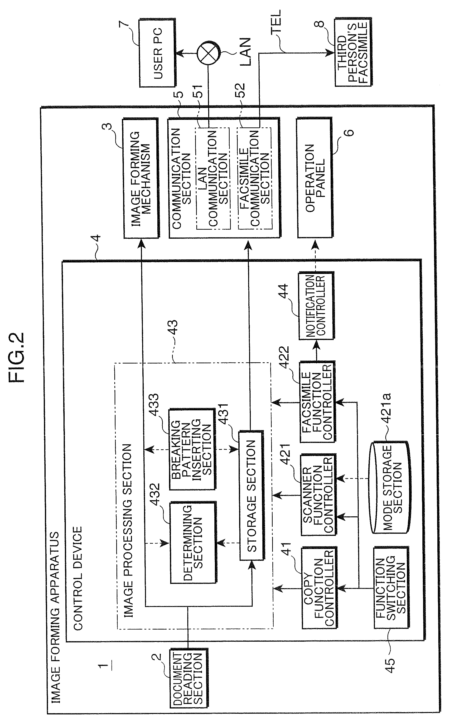 Image forming apparatus