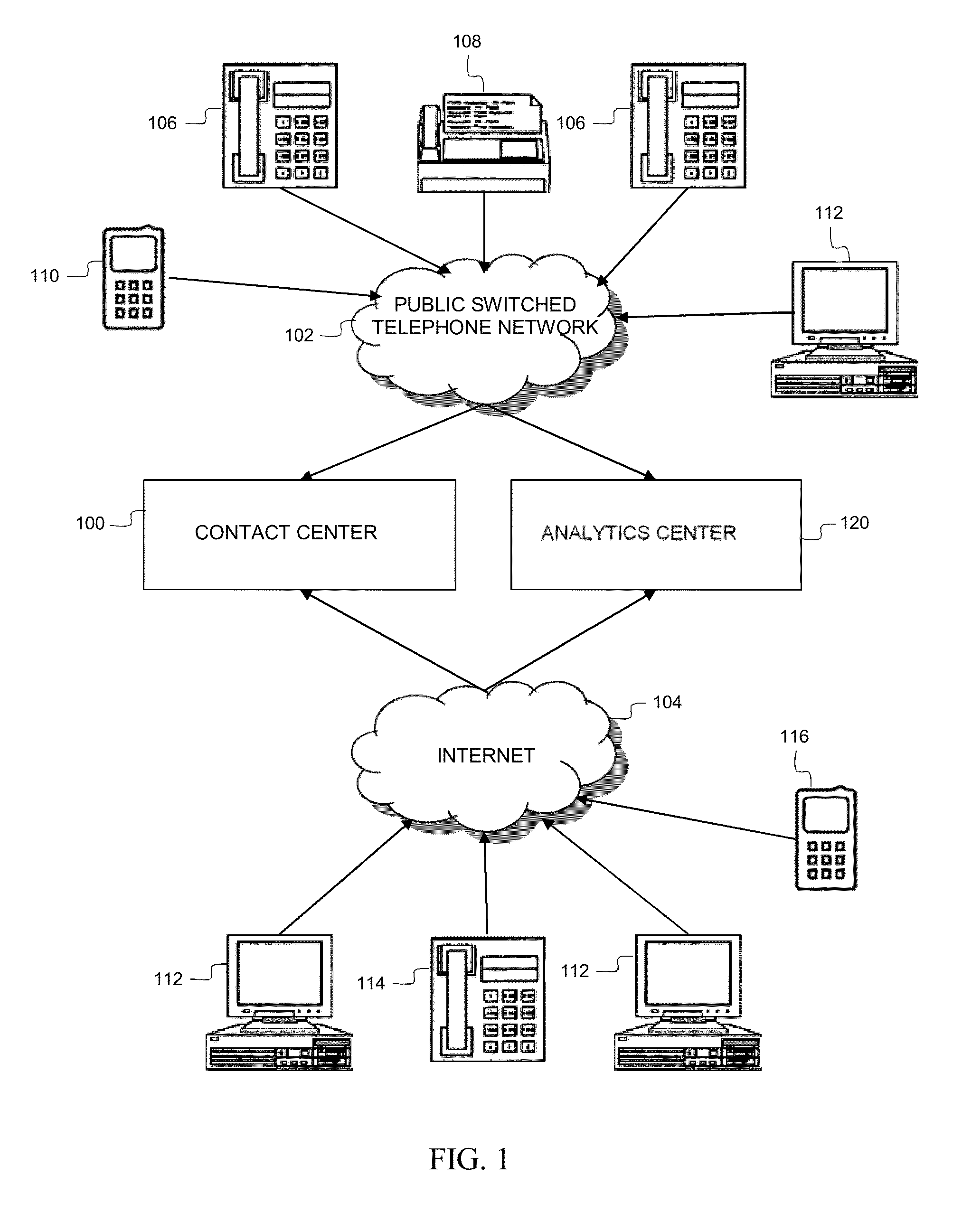 Real-time predictive routing