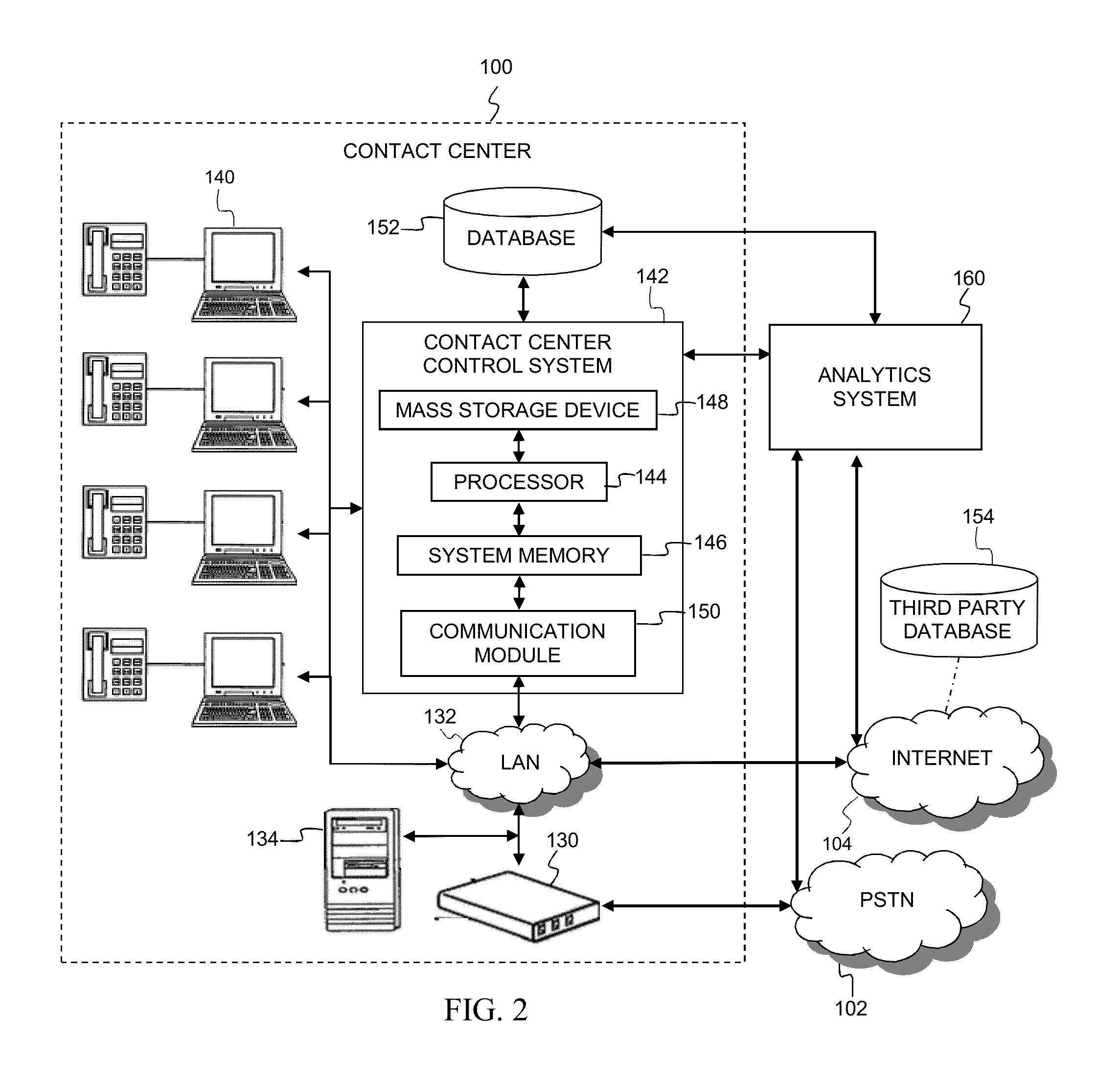 Real-time predictive routing