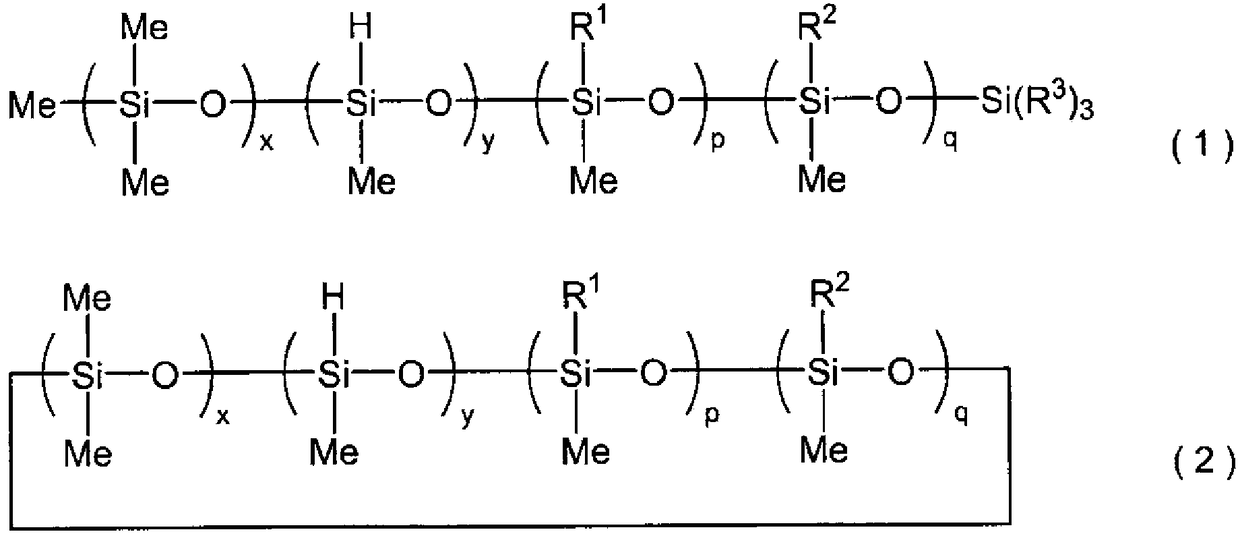 Curing method of curable silicone composition