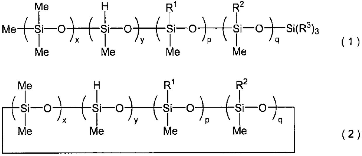 Curing method of curable silicone composition