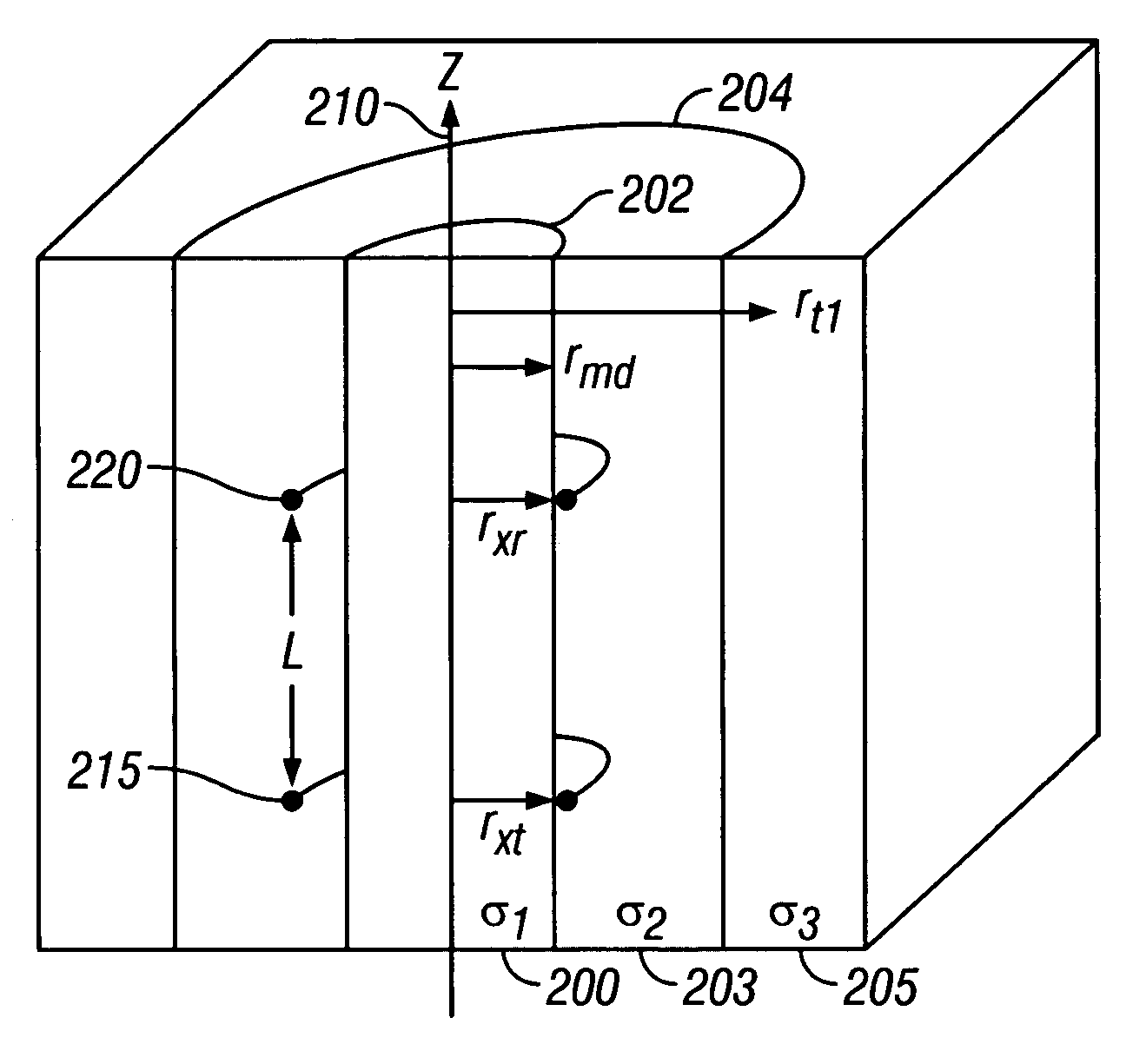 Deep resistivity transient method for MWD applications using asymptotic filtering