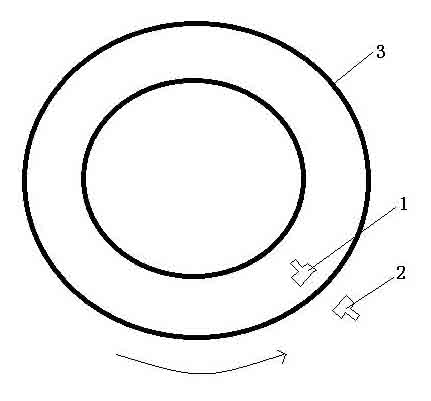 Tire ultrasonic NDT (Non-Destructive Testing) device and method