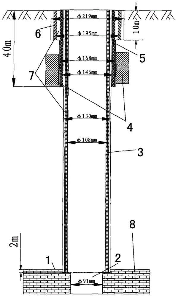 Casing Isolation Stratum Fracture Zone Method for Mine Underground Exploration and Release of High Pressure Karst Water Drilling Construction