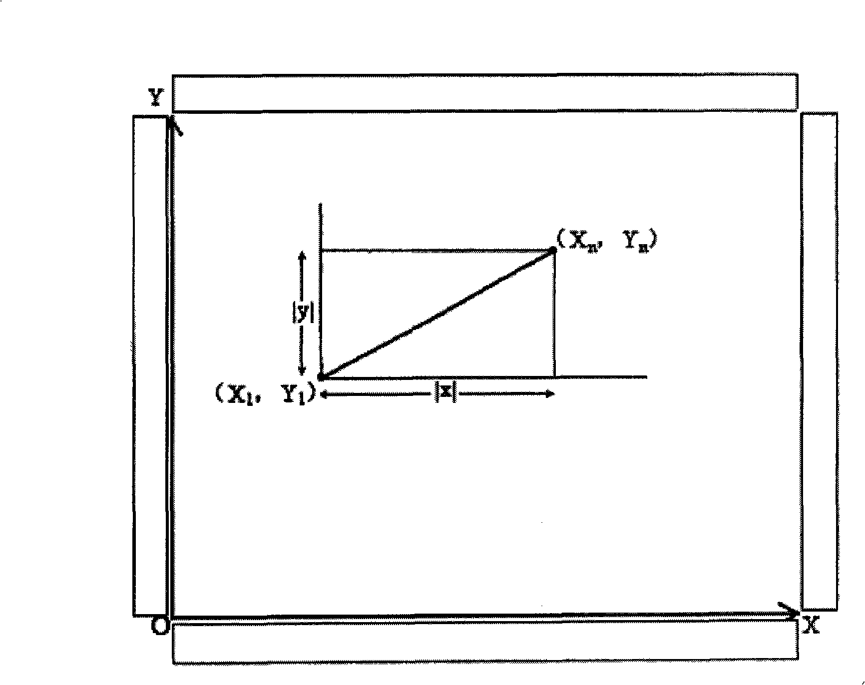 Intelligent input method and device based on interactive input apparatus