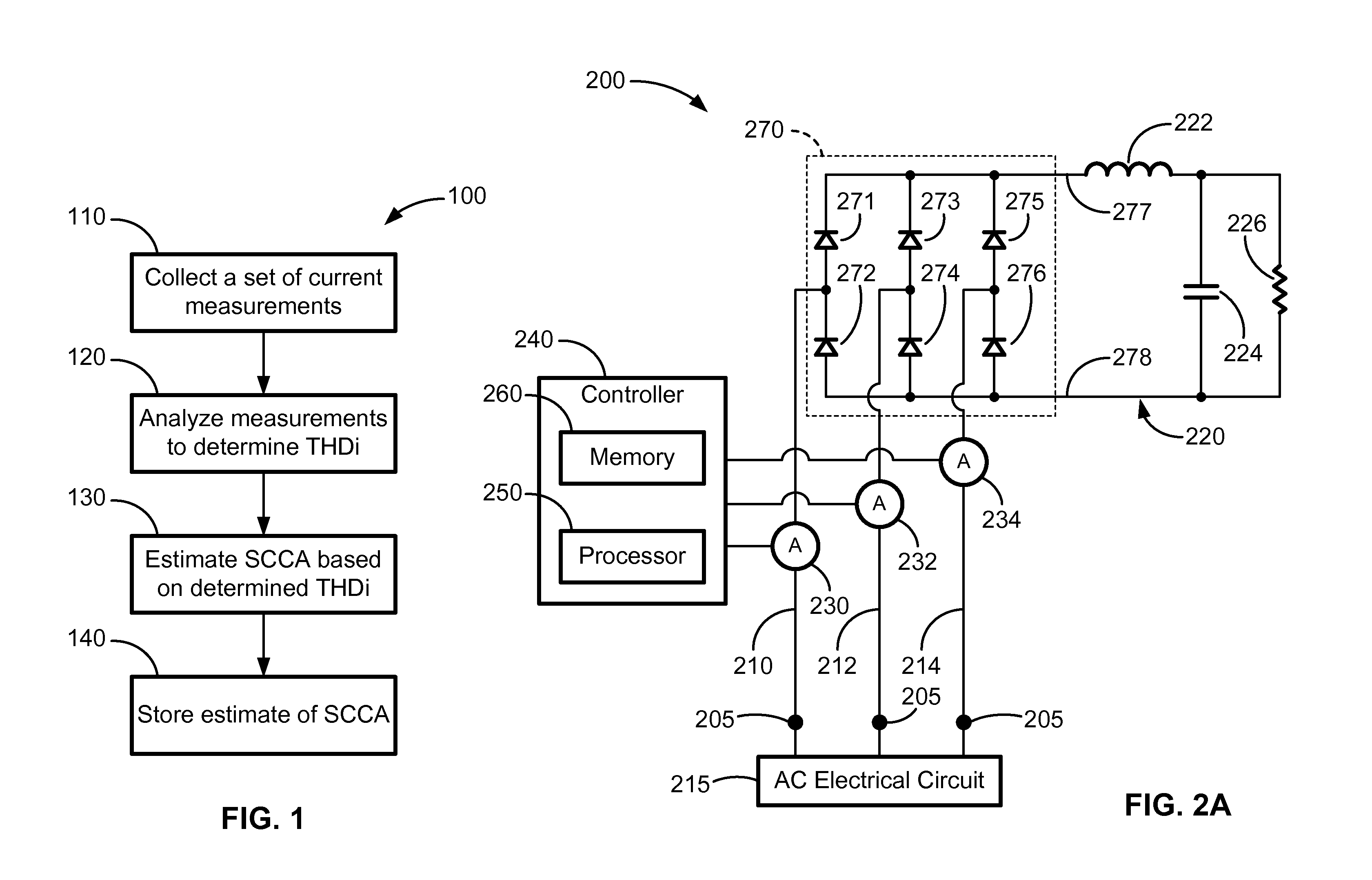 Method of Estimating Short Circuit Current Available by Analysis of DC Charging Circuit