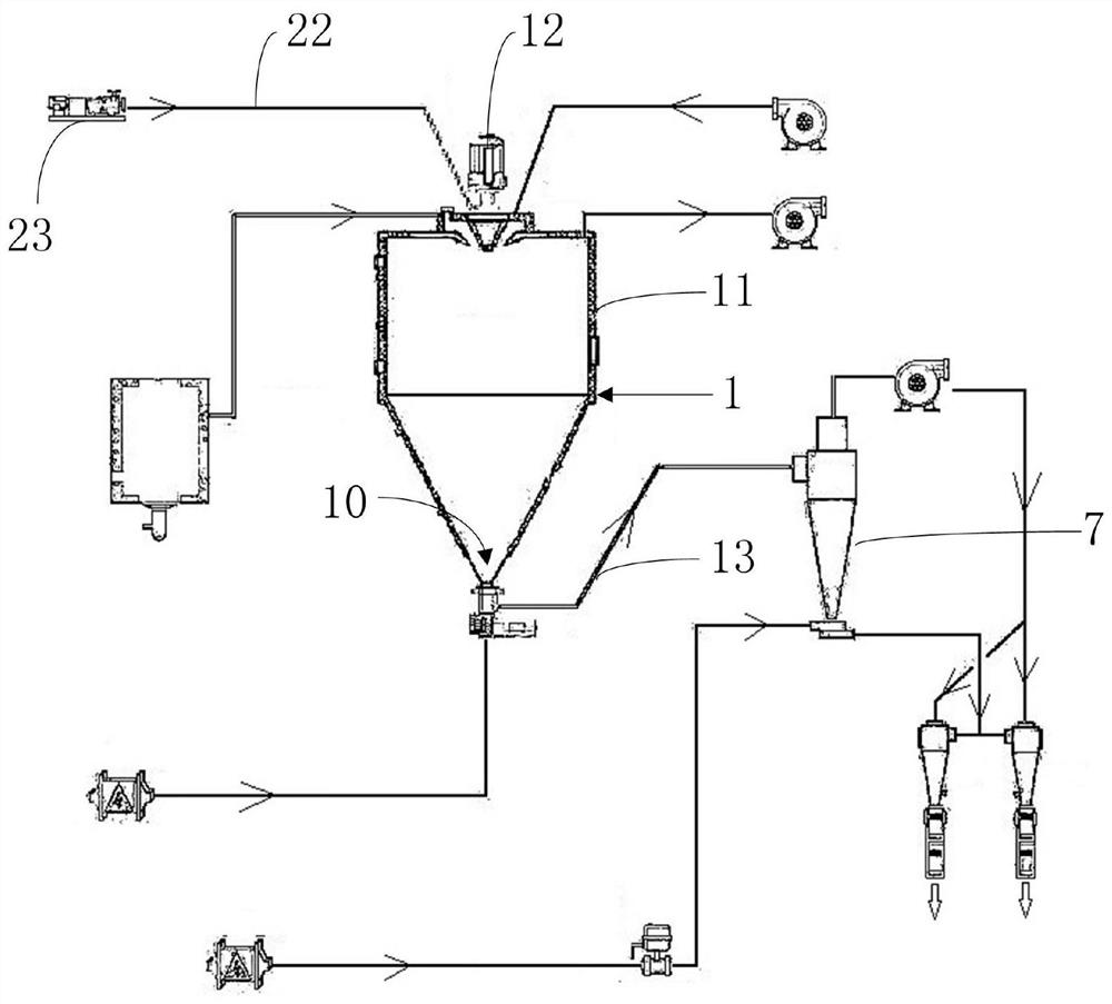 Spray drying equipment for online control of powder moisture and powder moisture control method