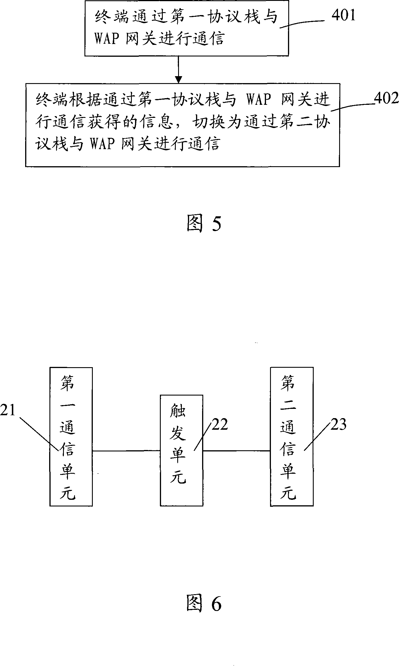 Apparatus and method for implementing switch between protocol stacks