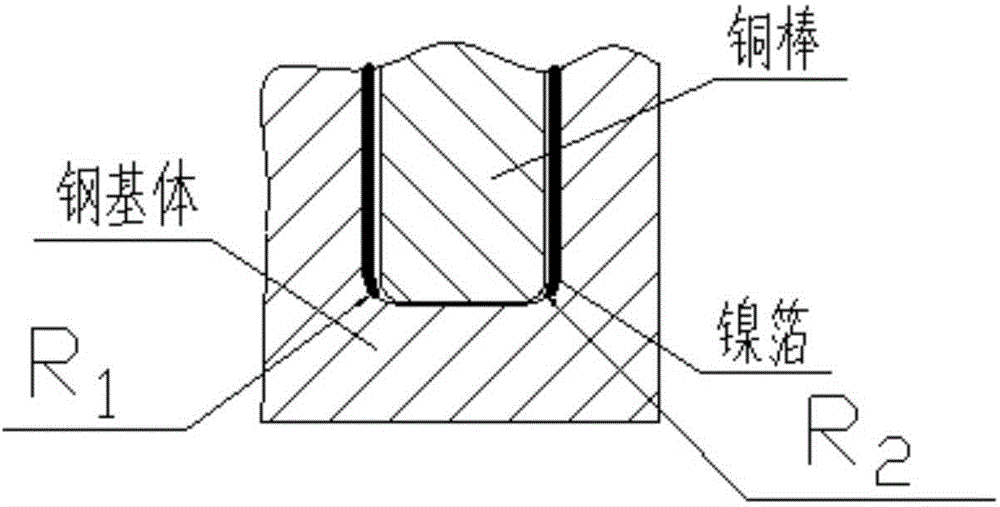 Plunger piston hydraulic pump motor rotor dual alloy structure diffusion welding method