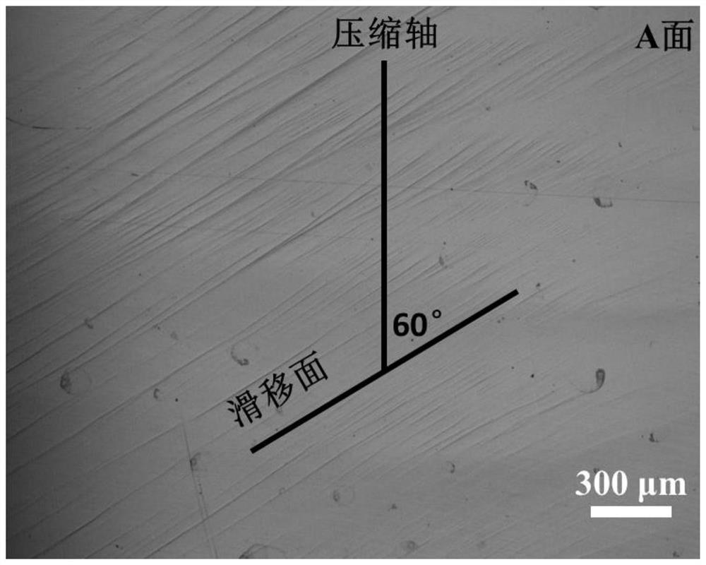 Method for determining molybdenum alloy single crystal slip plane