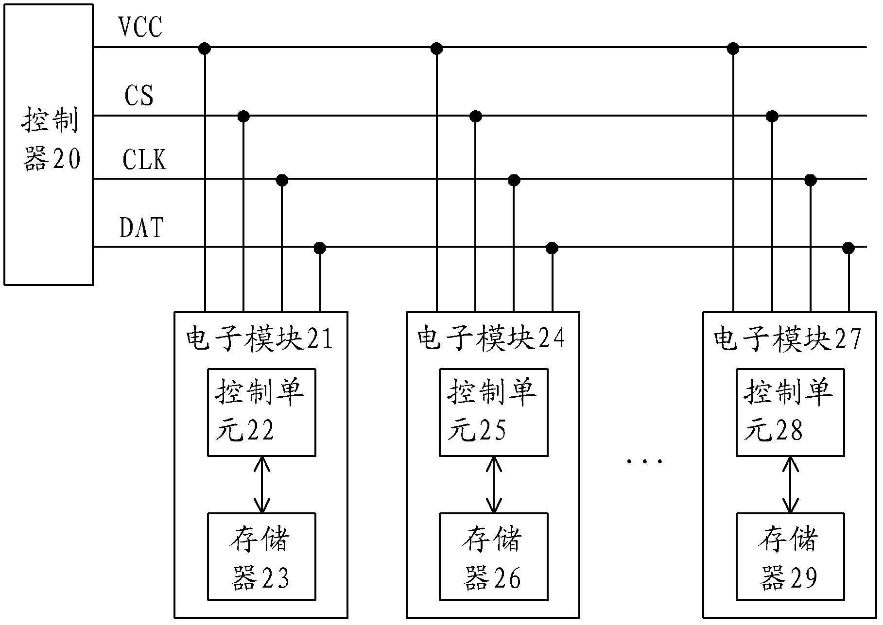 Data storage device, data access method and imaging device