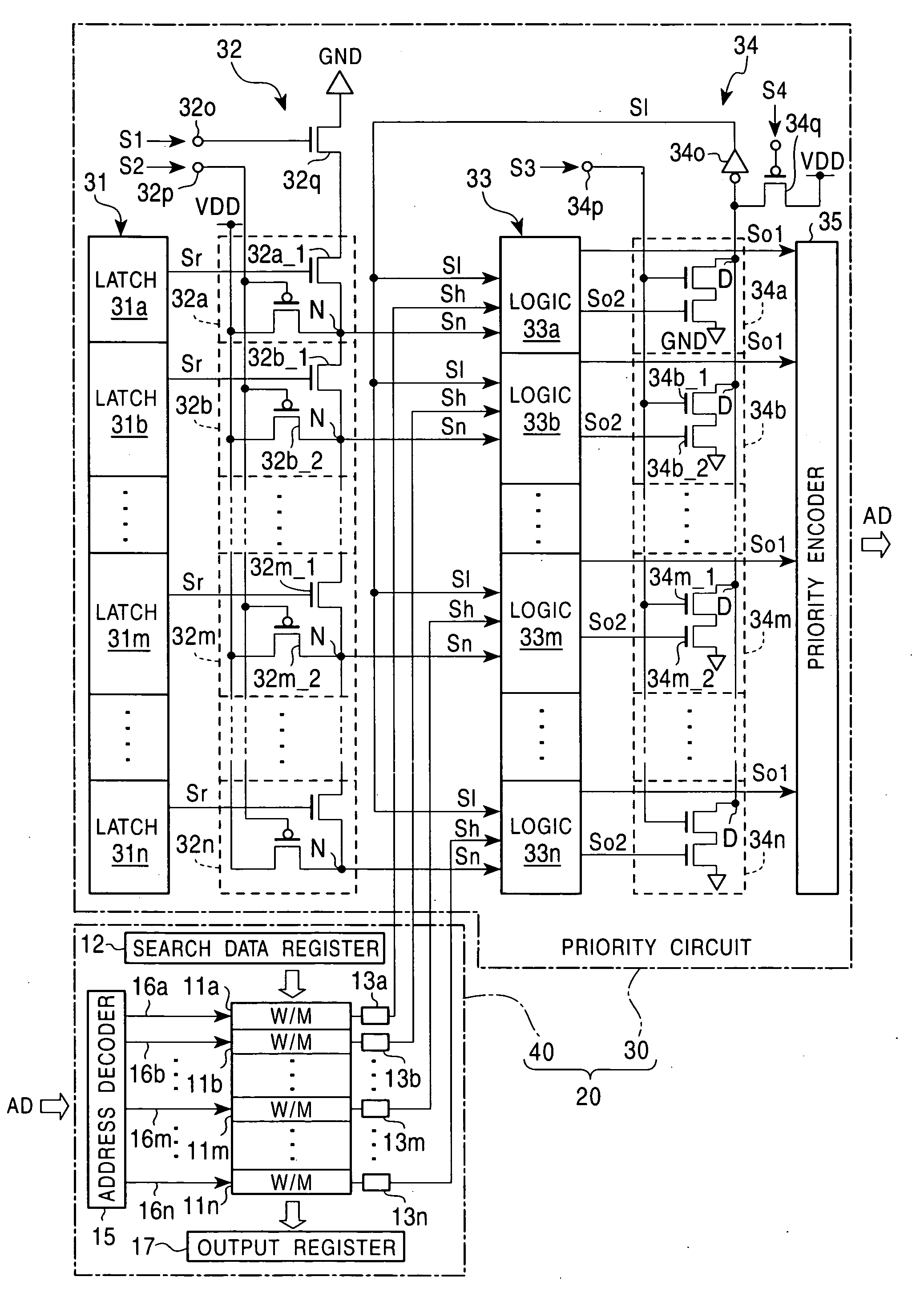 Content addressable memory capable of changing priority in priority encoder