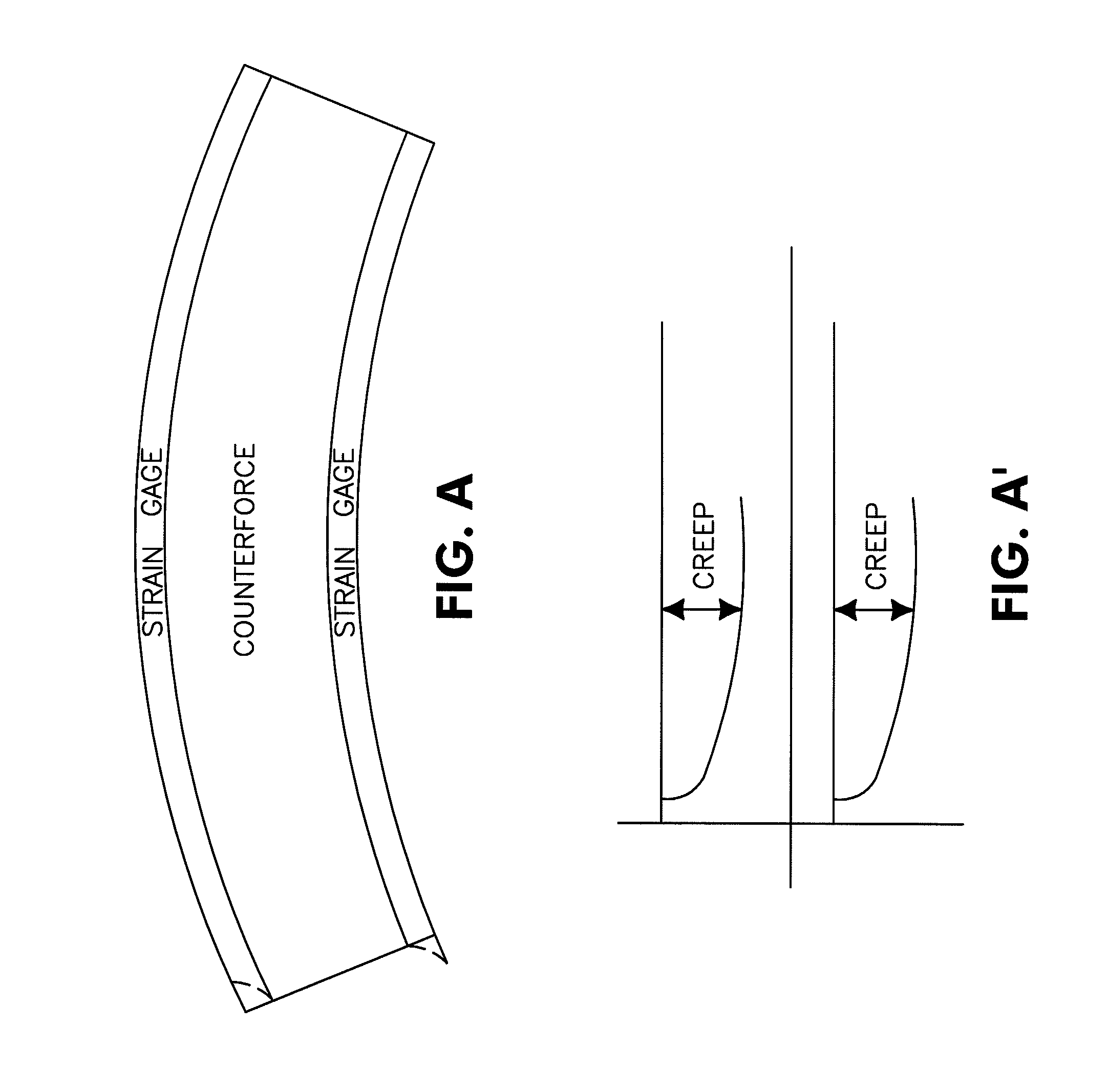 Circuit compensation in strain gage based transducers