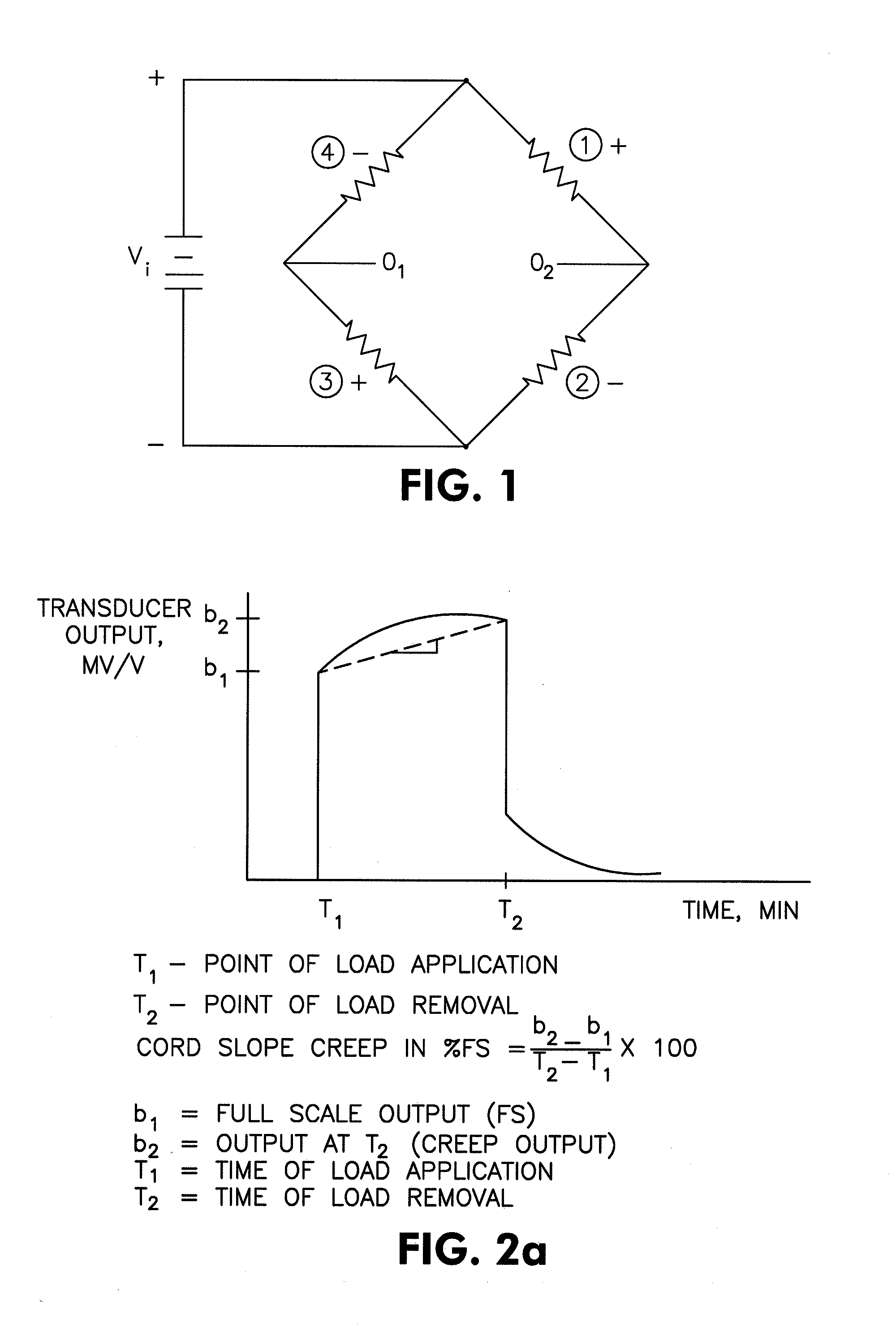 Circuit compensation in strain gage based transducers