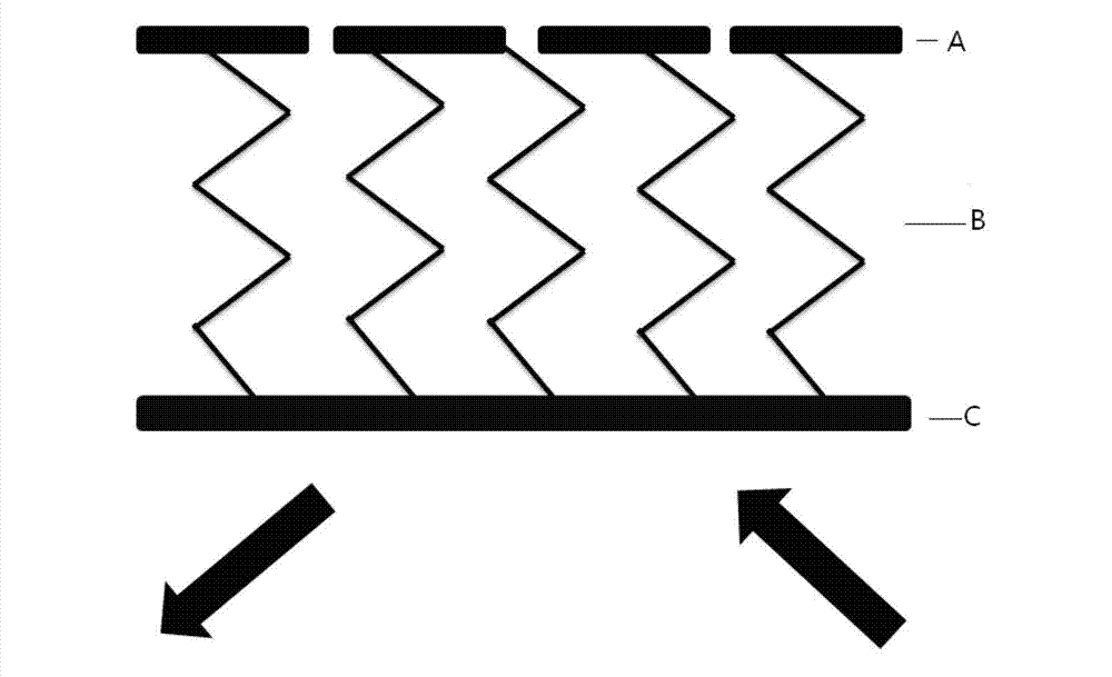 Method for improving enhancement factors of surface-enhanced infrared absorption spectrum