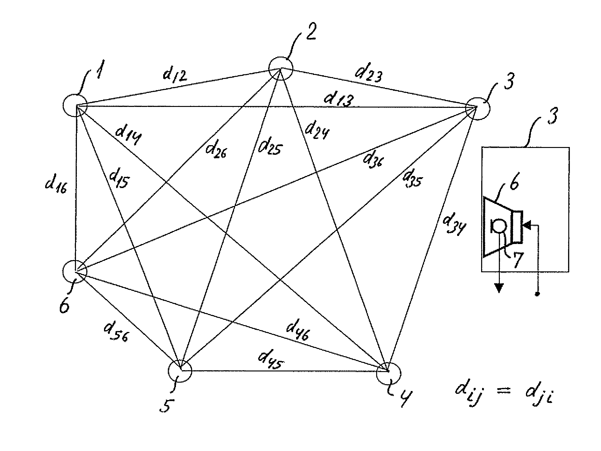 Loudspeaker position estimation