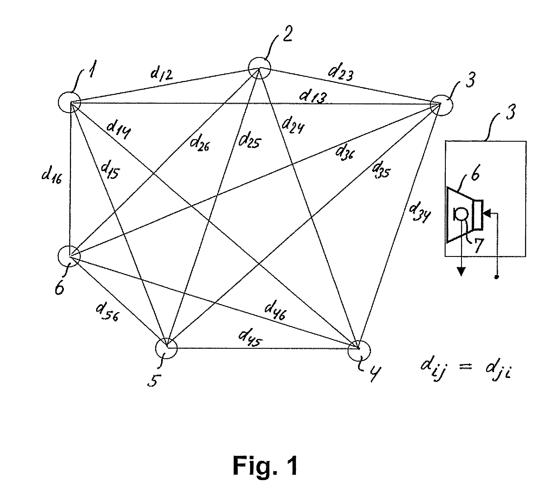 Loudspeaker position estimation