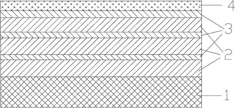 Metal diffusion barrier layer between flexible metal substrate and back electrode of solar battery and fabrication method thereof