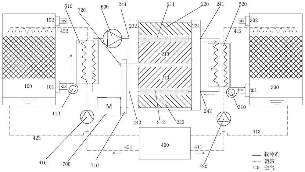 Air conditioning system