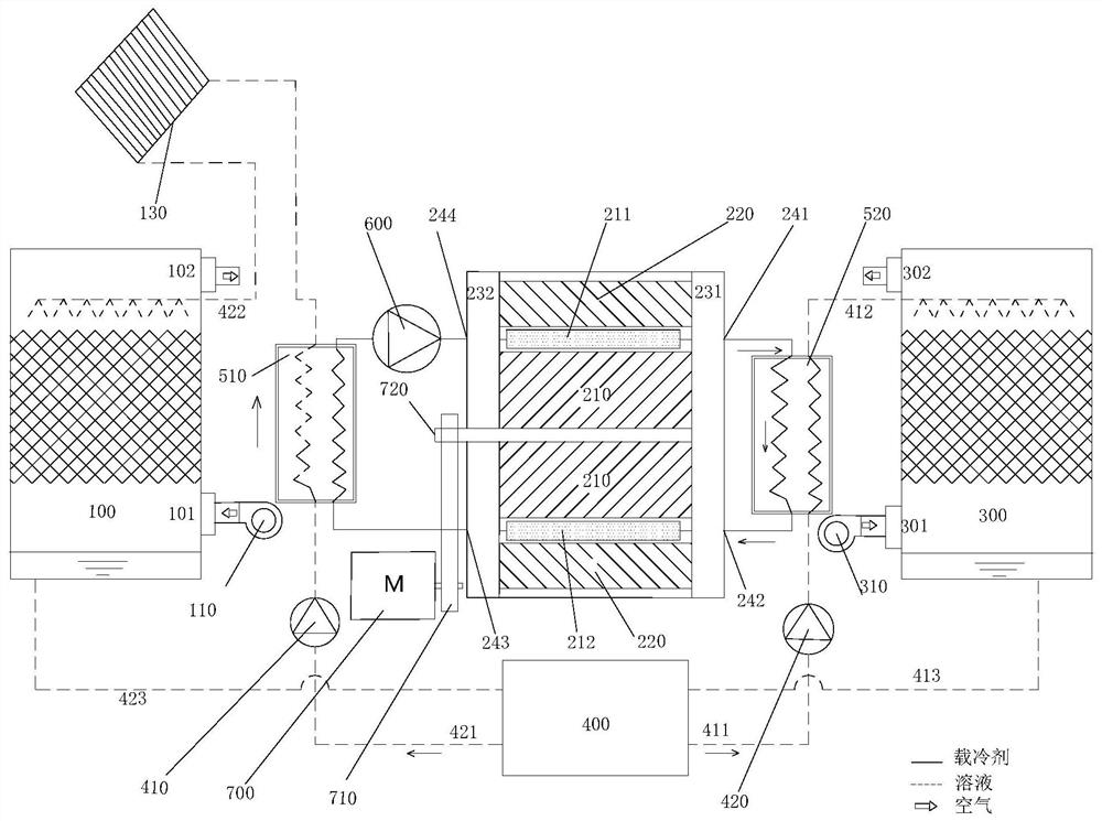 Air conditioning system