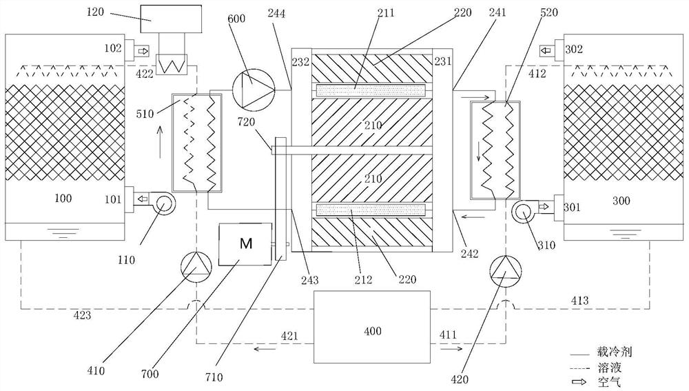 Air conditioning system