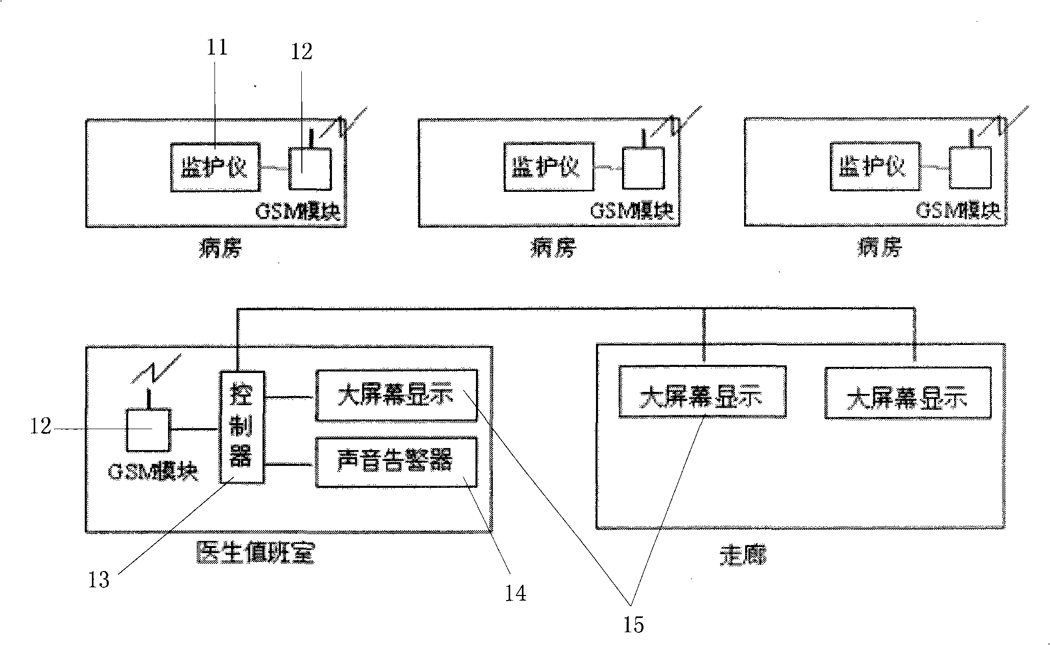 System for remotely monitoring illness status