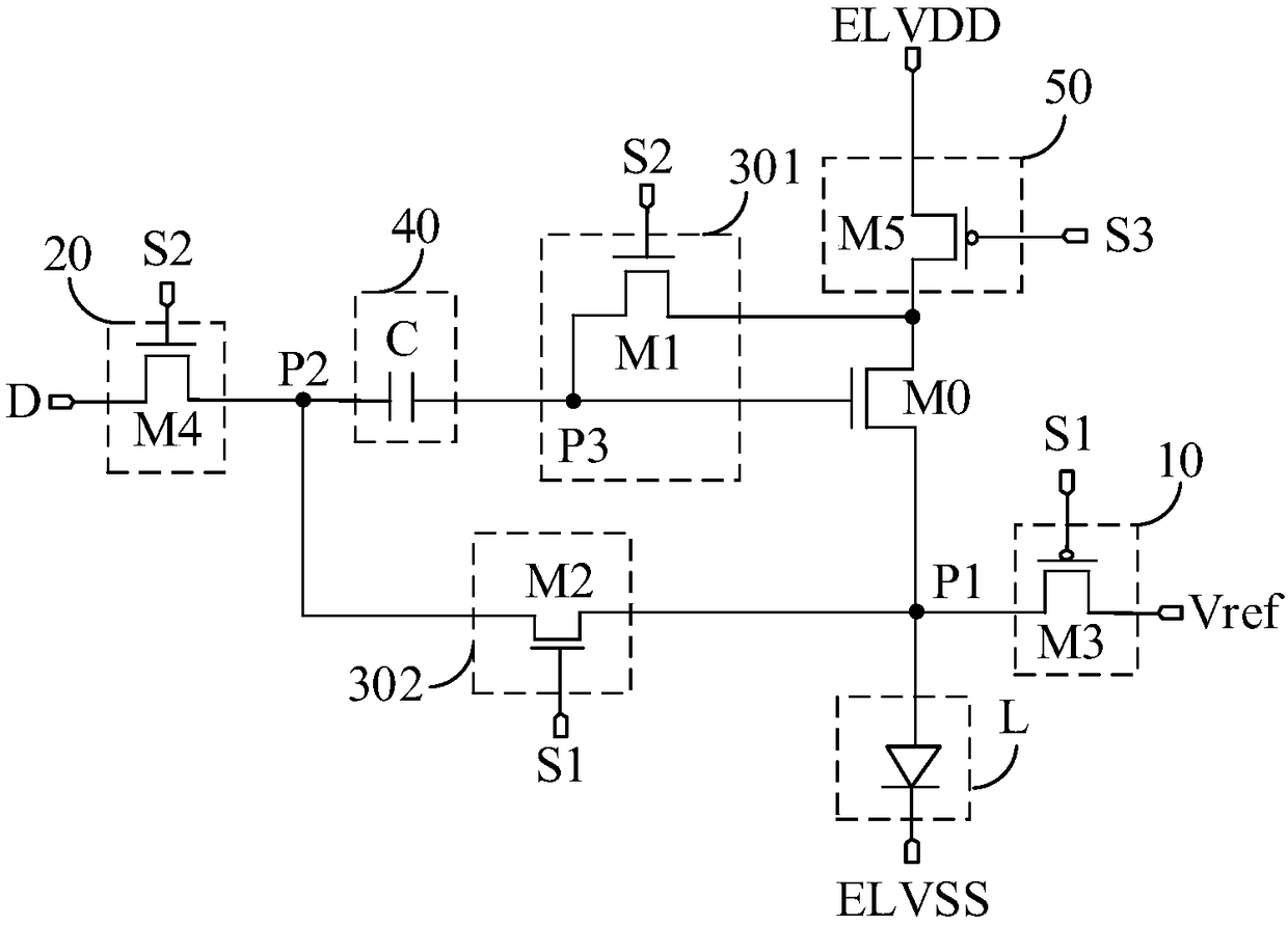 Pixel circuit and driving method thereof, display substrate, and display device