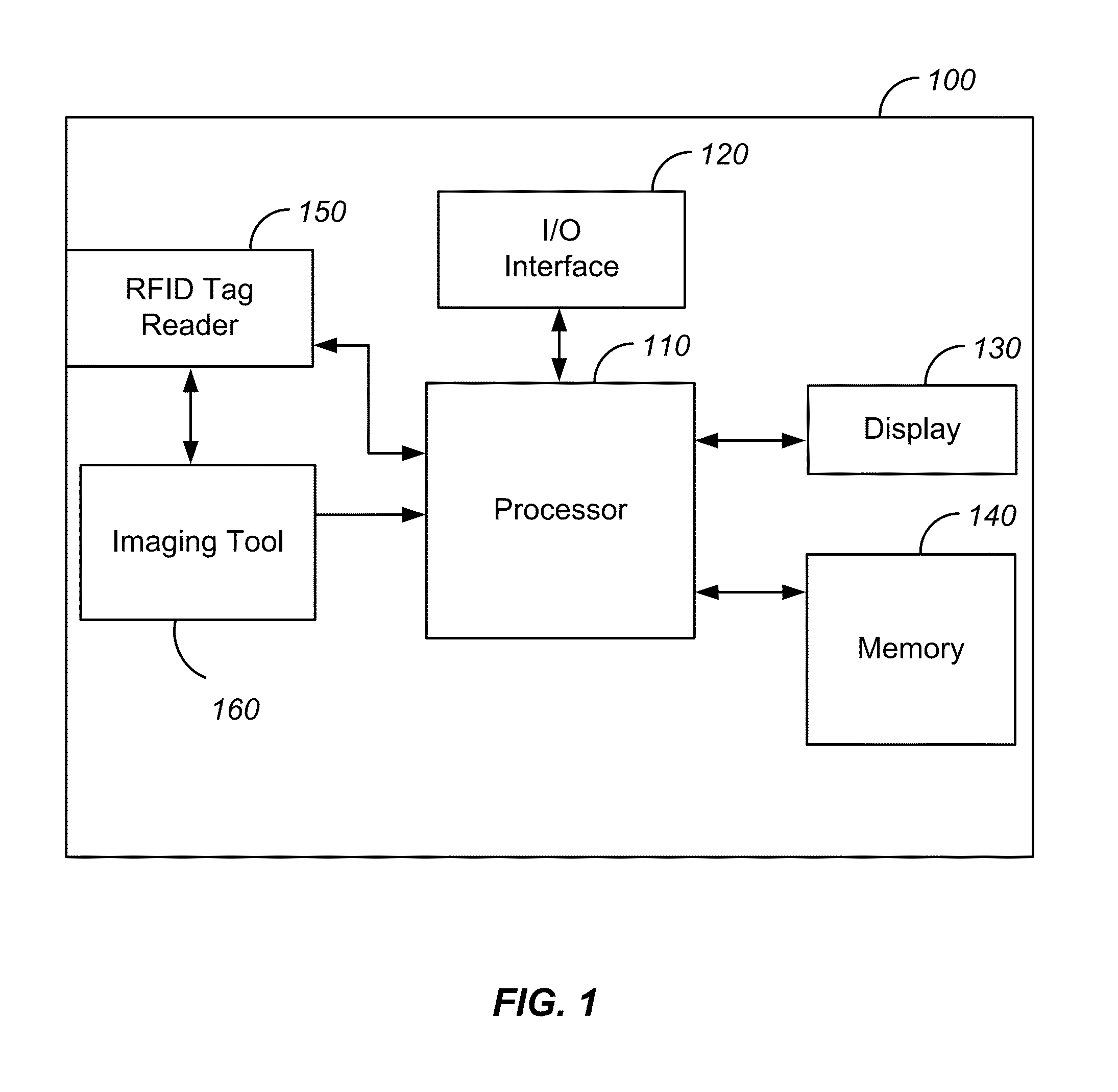 Method and system for rfid-assisted imaging