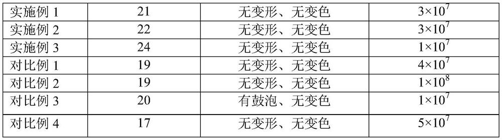 High-strength antistatic 3D sheet and preparation method thereof