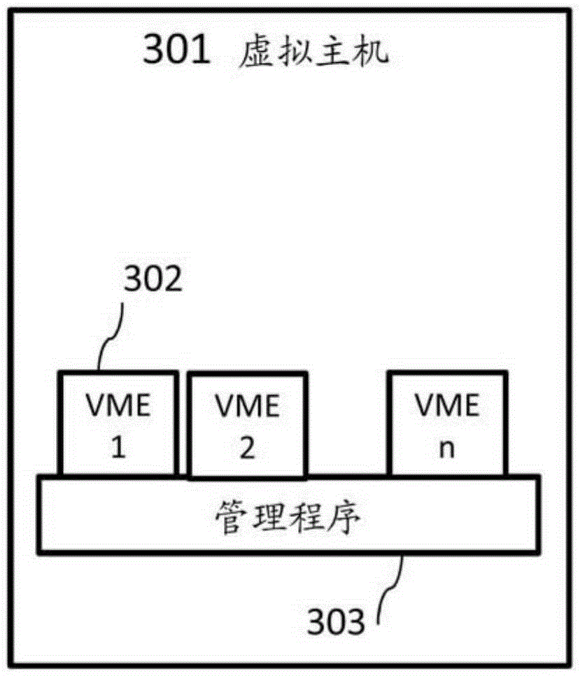 Method and system for enabling access of client device to remote desktop