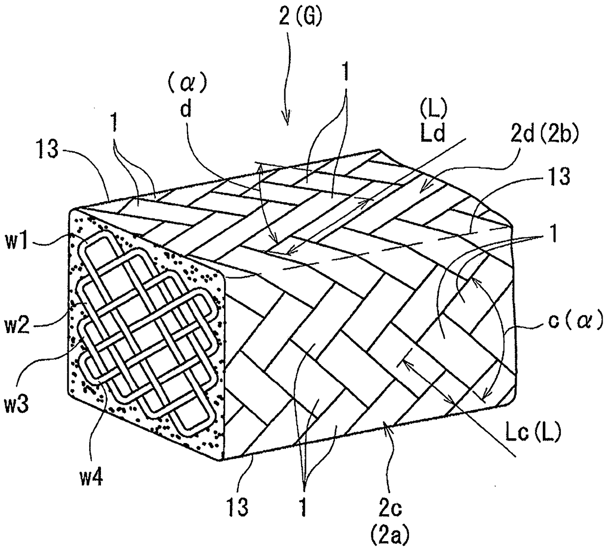 Gland packing