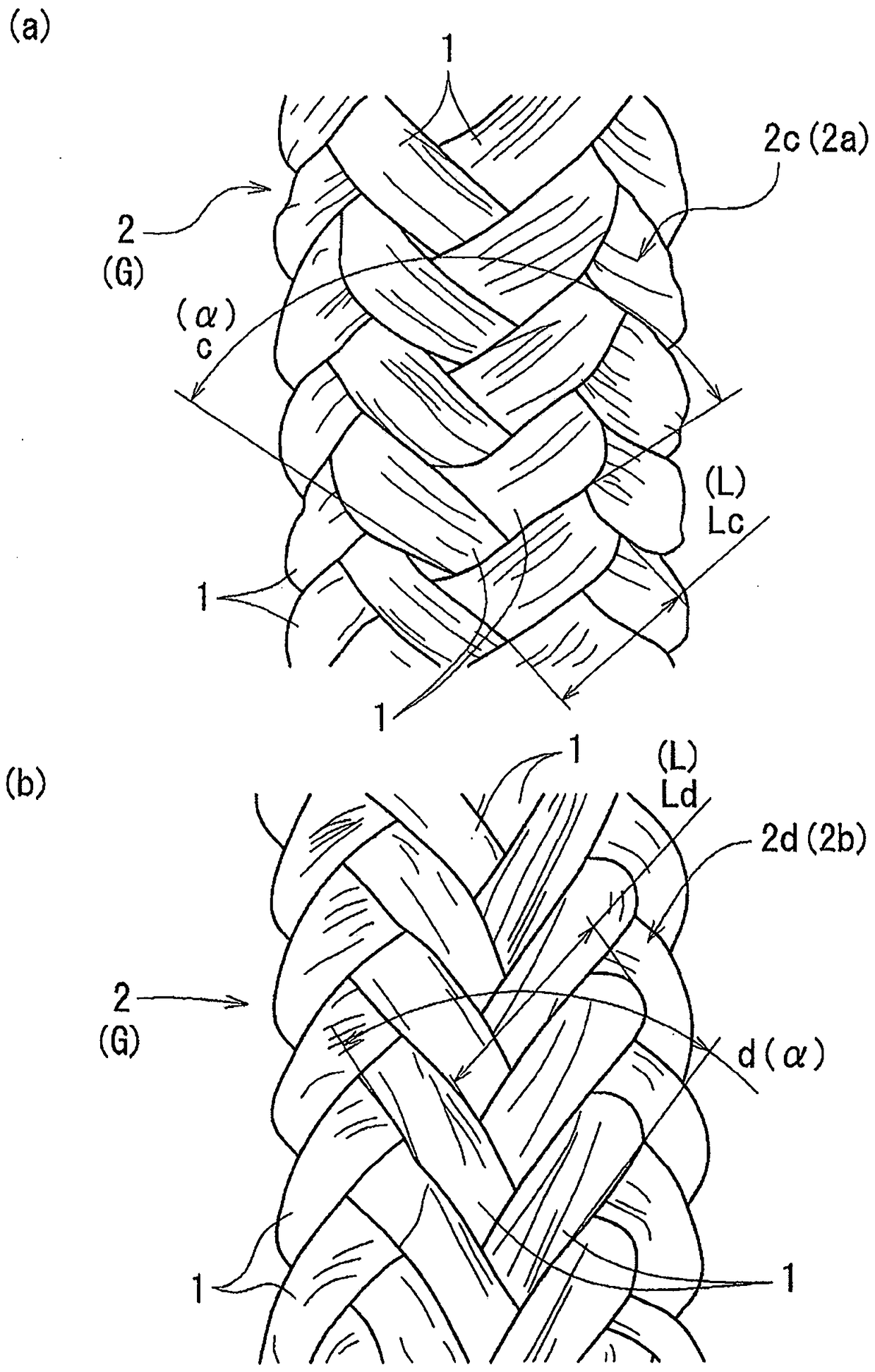 Gland packing