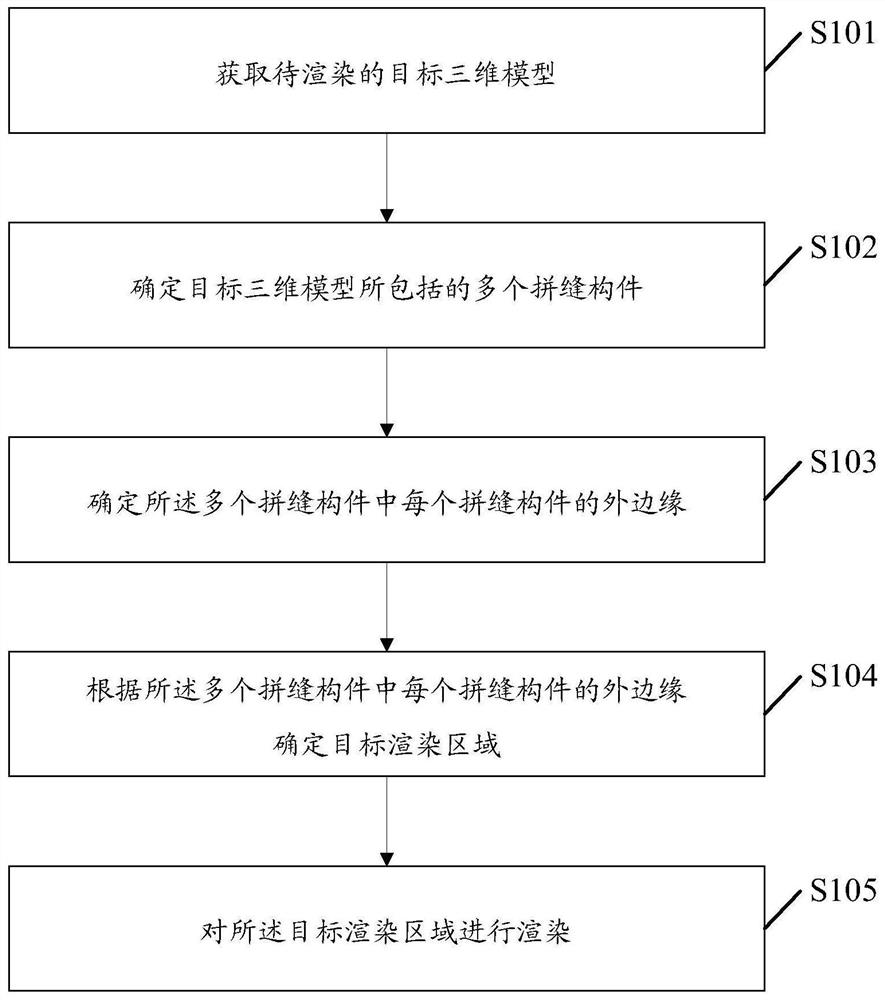 Model rendering method and device for abutted seam component