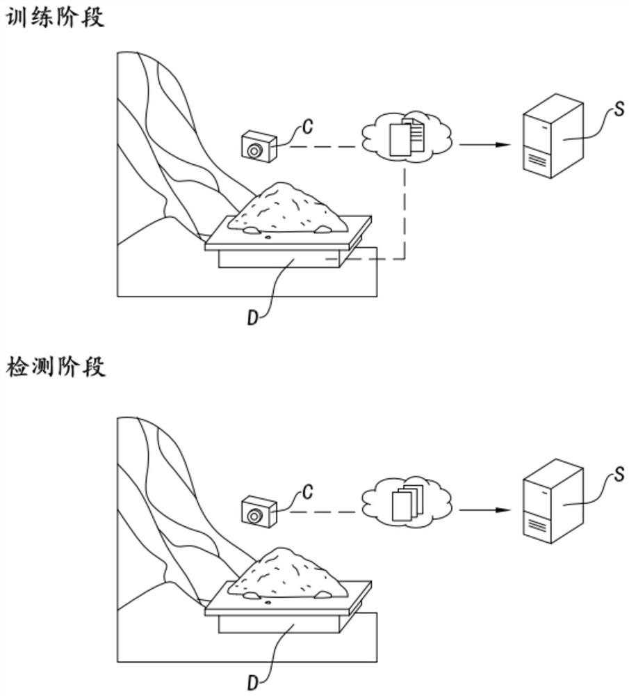 Training method of neural network for intelligent prediction of caving state