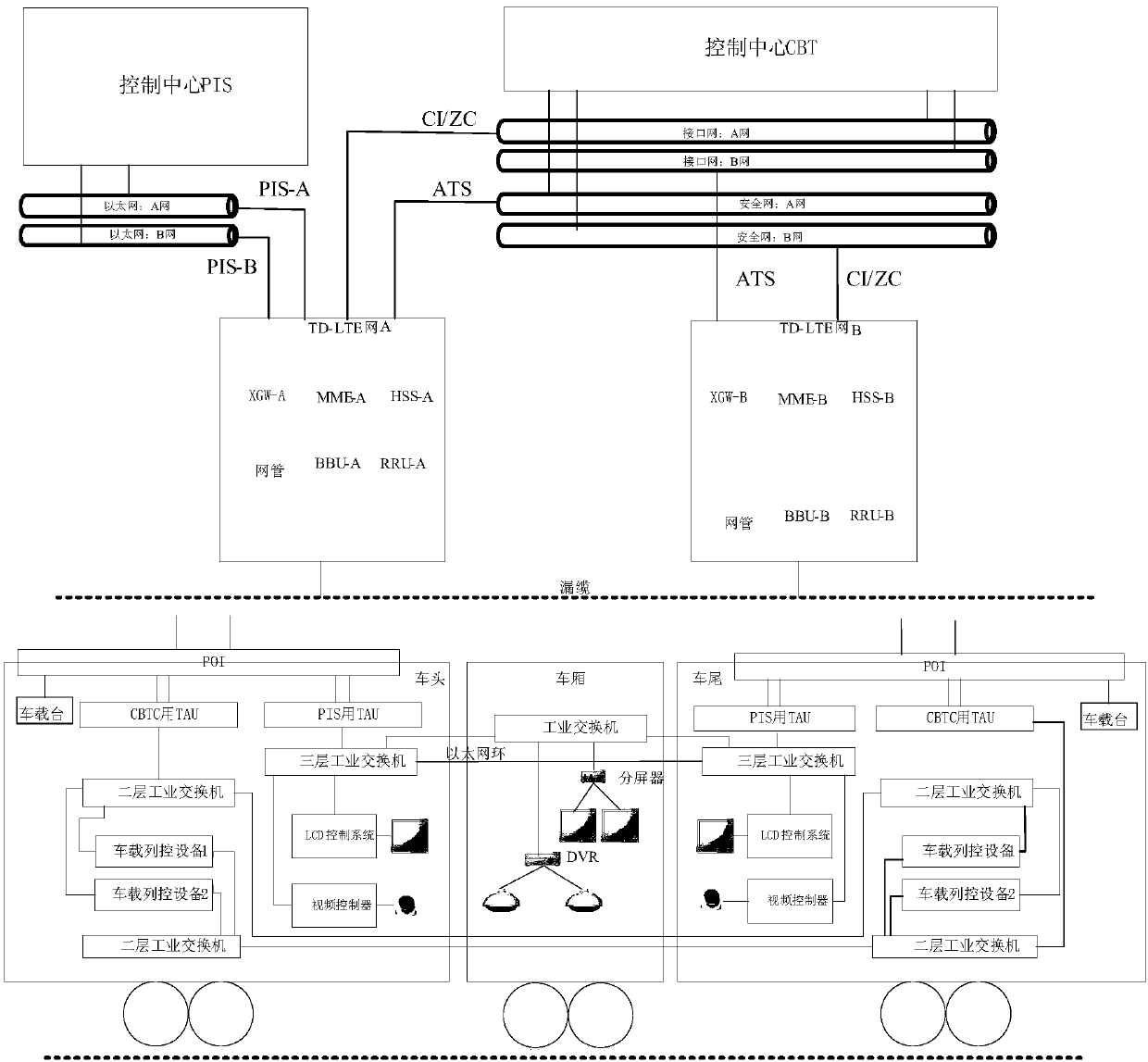 System and method for realizing cluster communication by passenger information system service