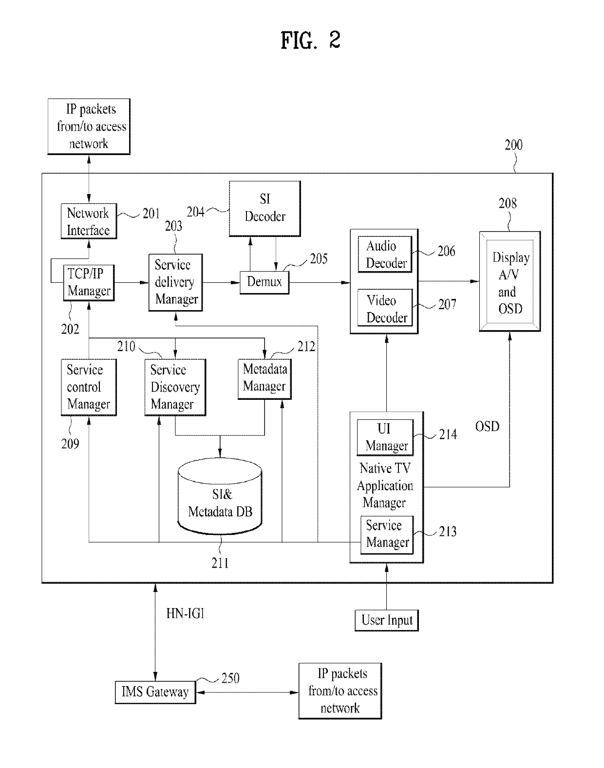 Digital device for improving image quality with low power and control method thereof