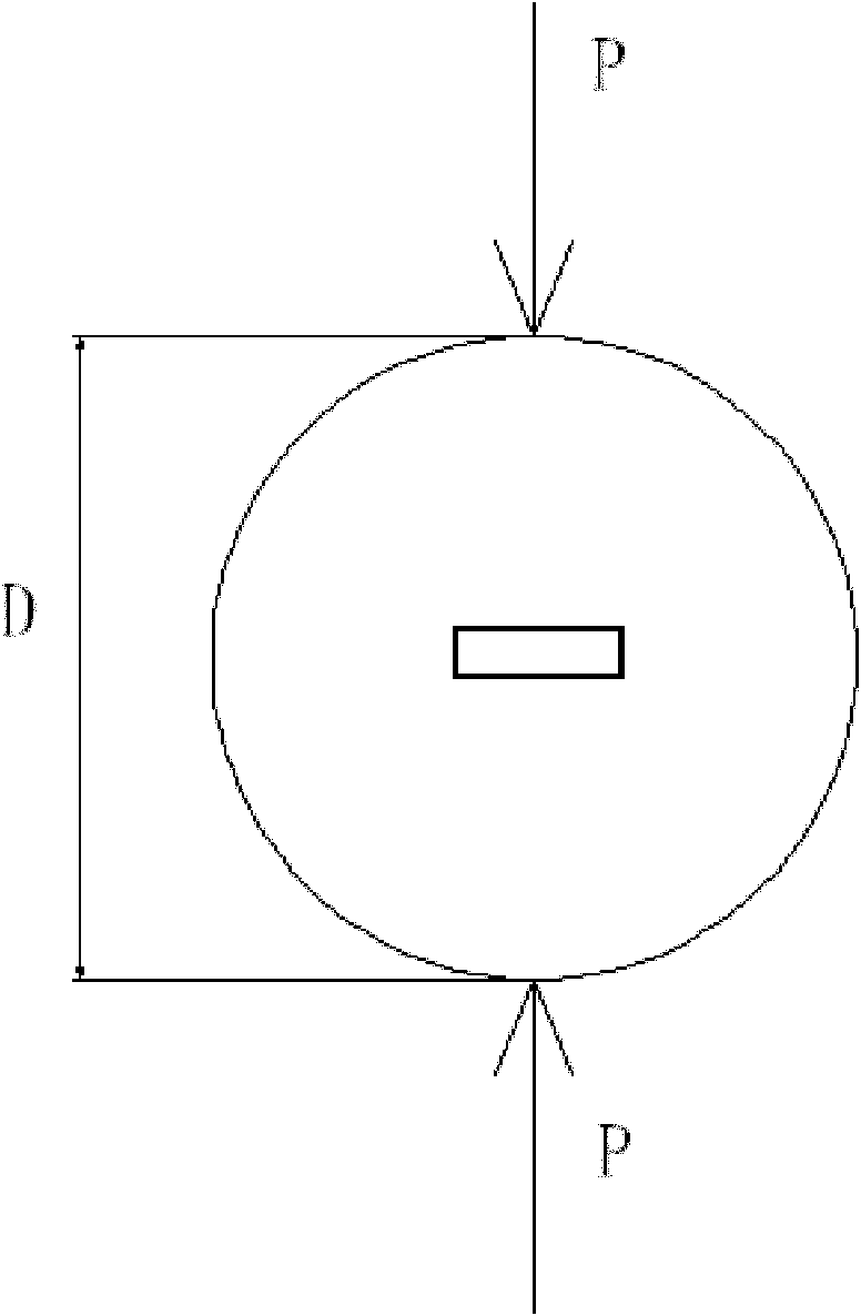 Brazilian split method for measuring elastic parameter of rock under extension condition