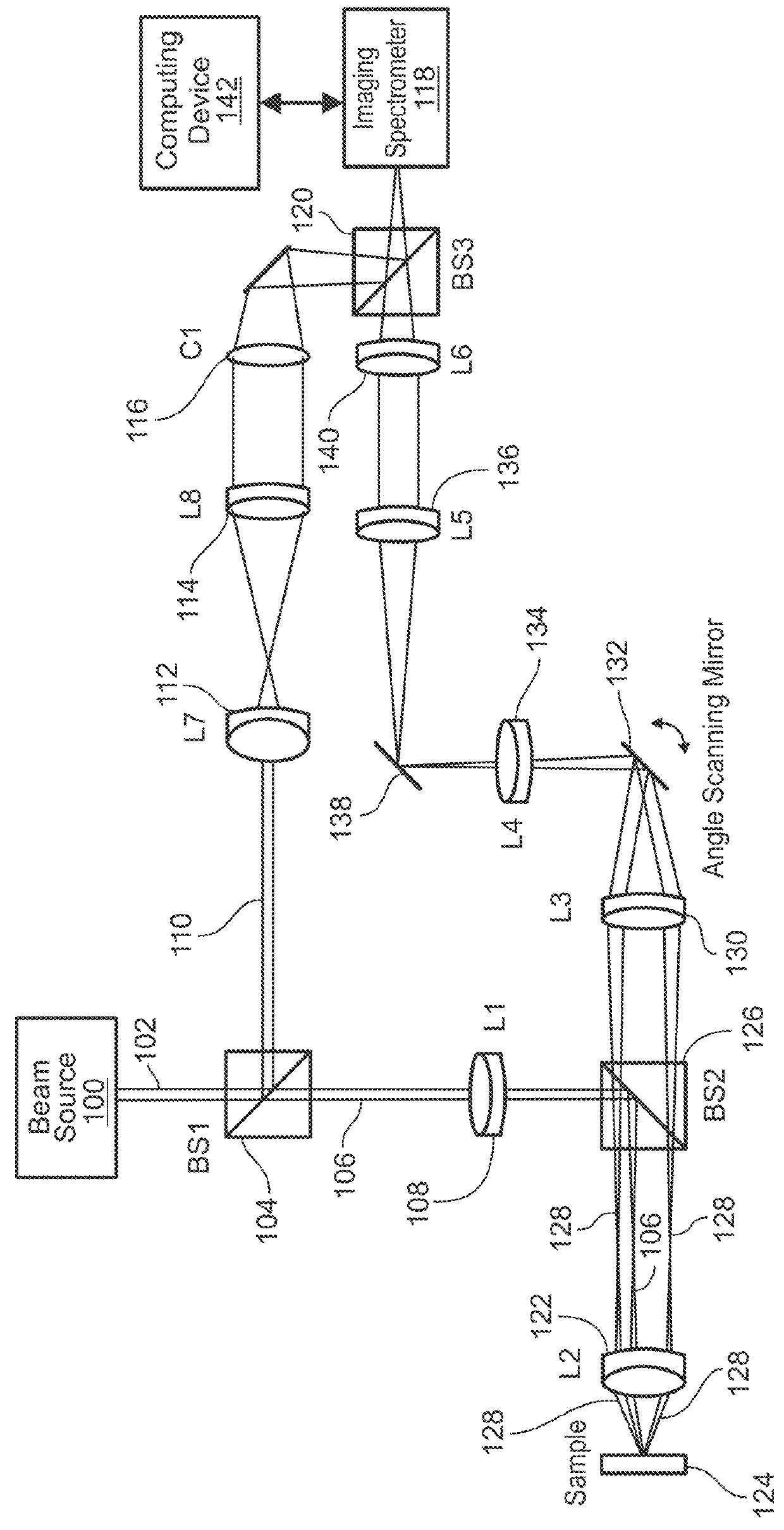 Systems and methods of angle-resolved low coherence interferometry based optical correlation