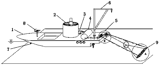 River and lake sediment in-situ loosening remediation system and using method thereof