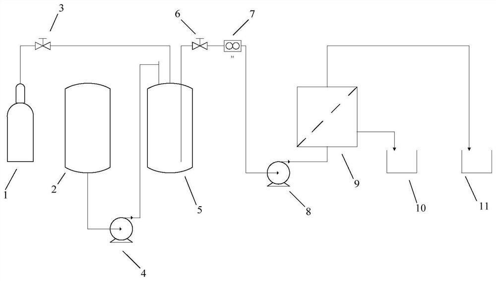 Preparation method and application of polypropylene fibers