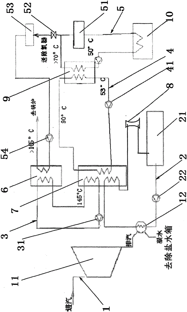 Biomass power plant smoke wind waste heat recovery device