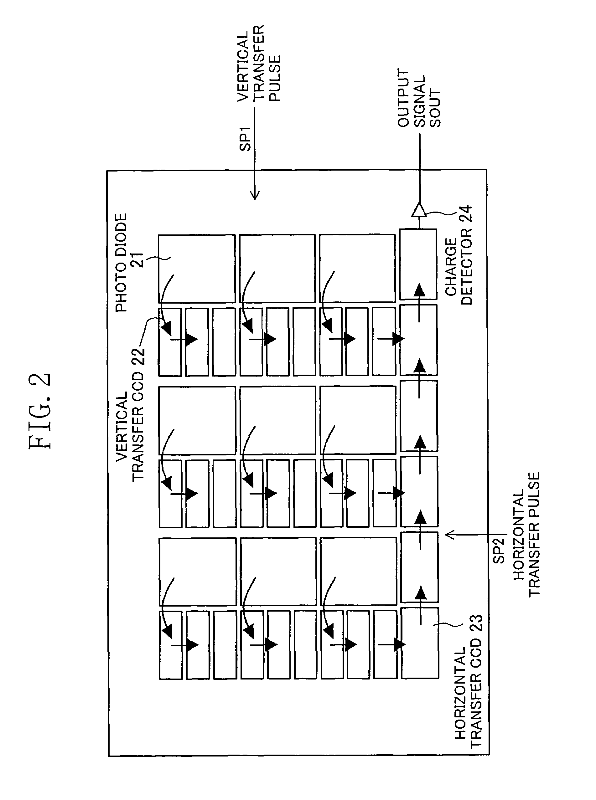 Image processor including memory controller which starts reading image data before writing screenful of image data is completed