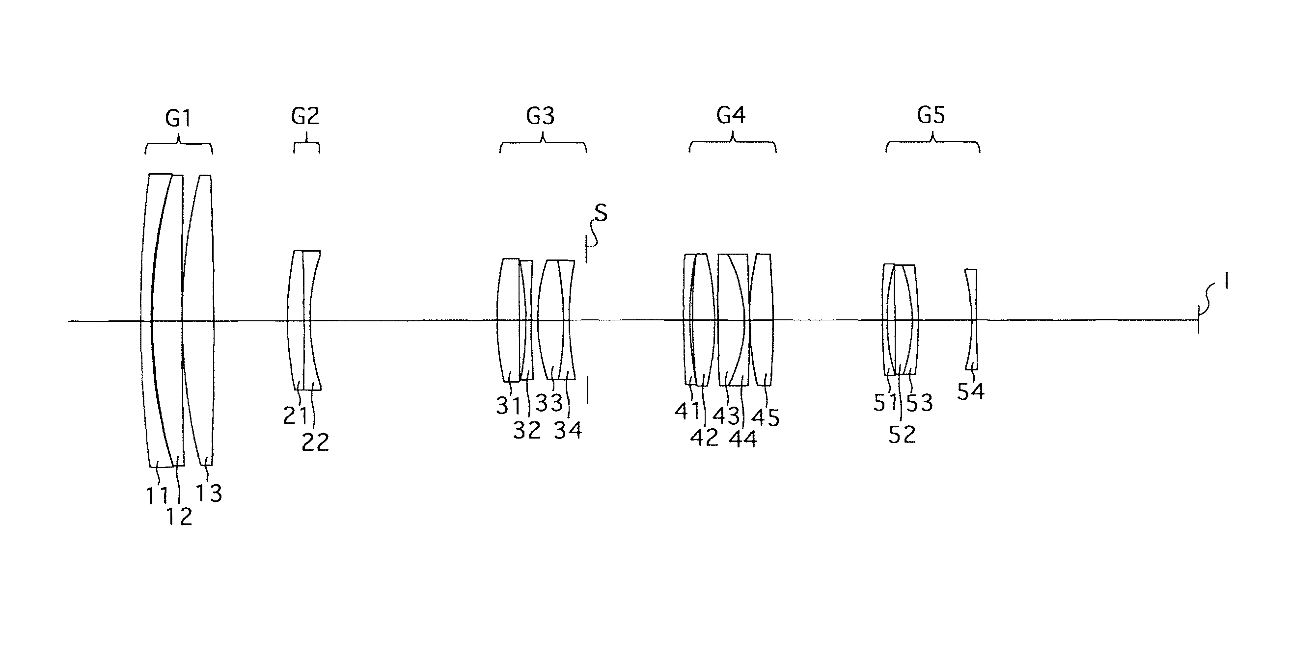 Zoom lens system