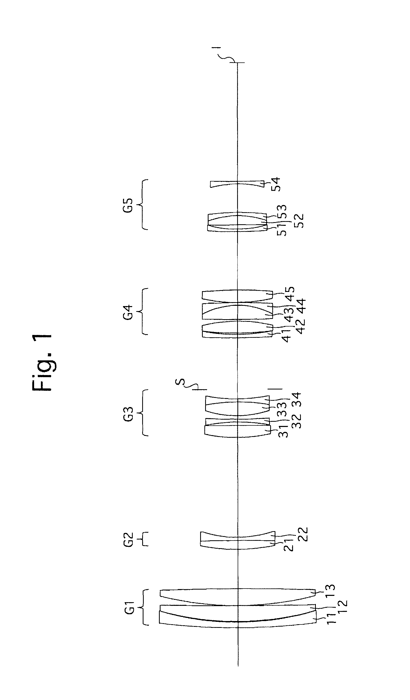 Zoom lens system