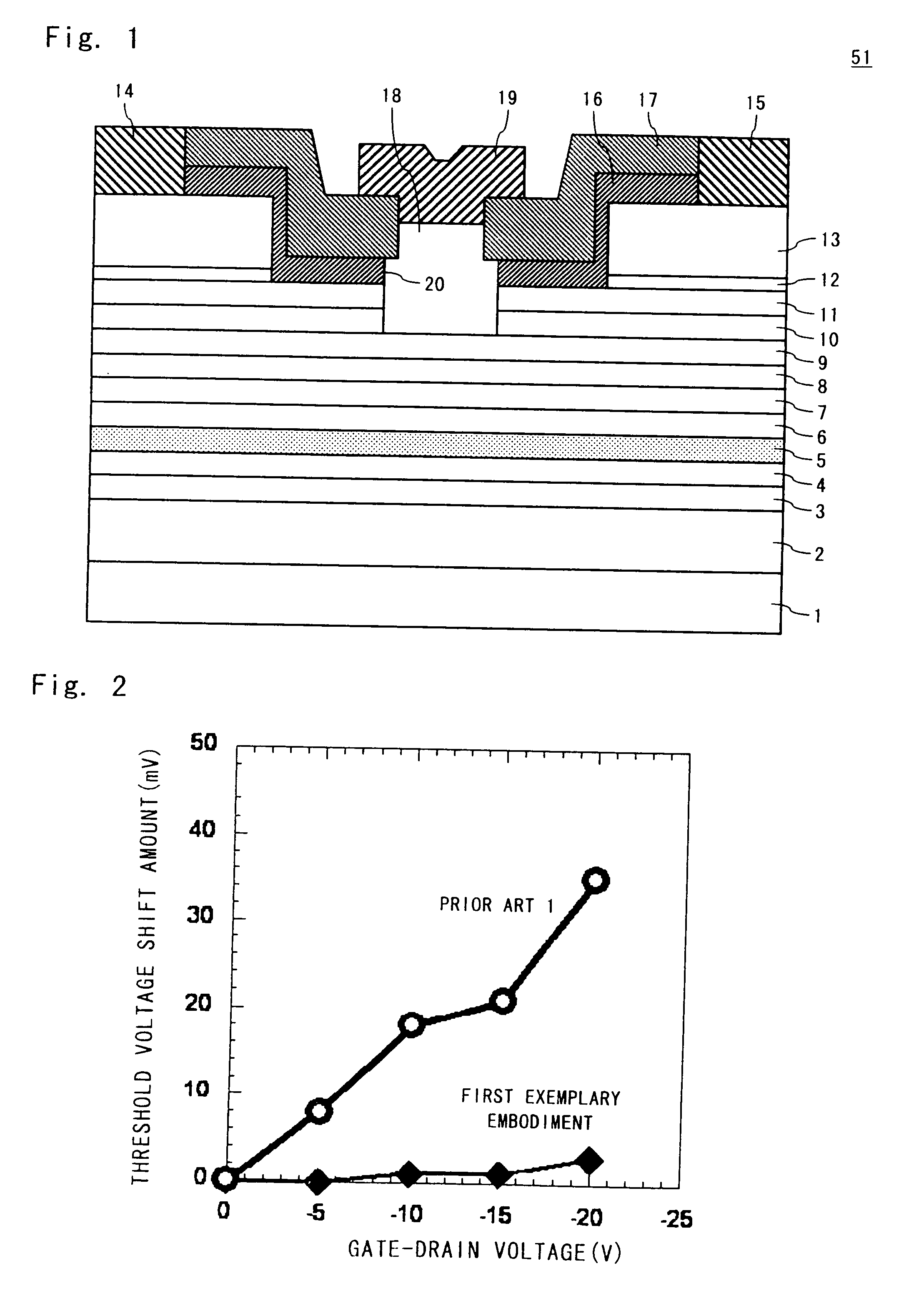 Field effect transistor, method of manufacturing the same, and semiconductor device