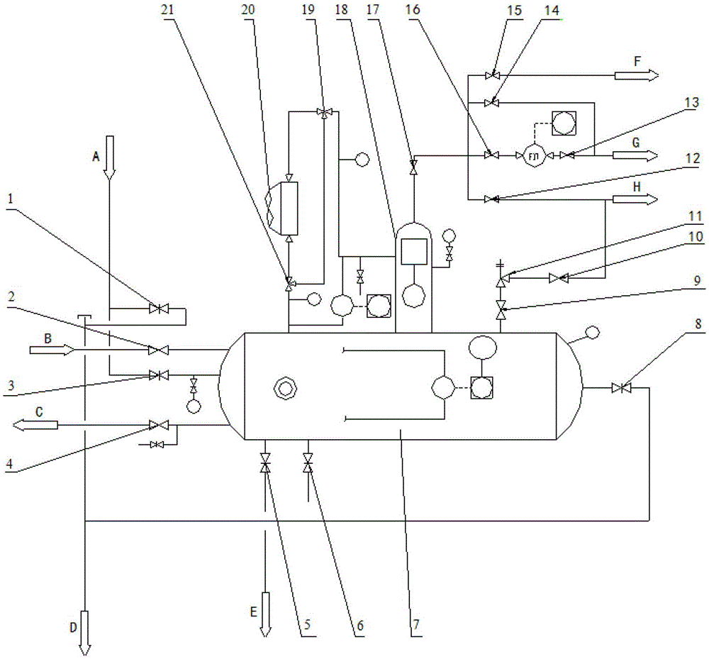 Crude oil gas-liquid separation process integration method and equipment